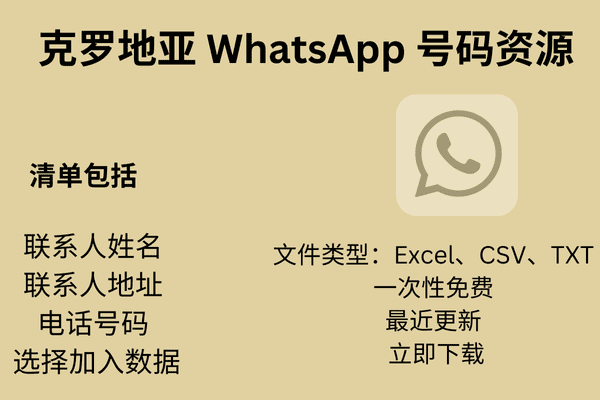 克罗地亚 WhatsApp 号码资源