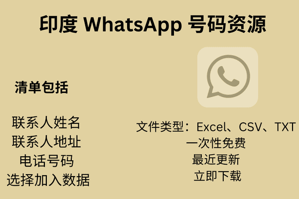 印度 WhatsApp 号码资源